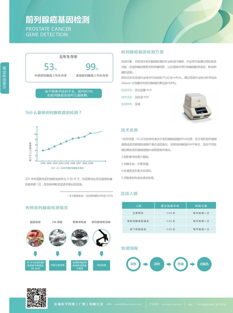 彩頁(yè)-前列腺癌_page-0002