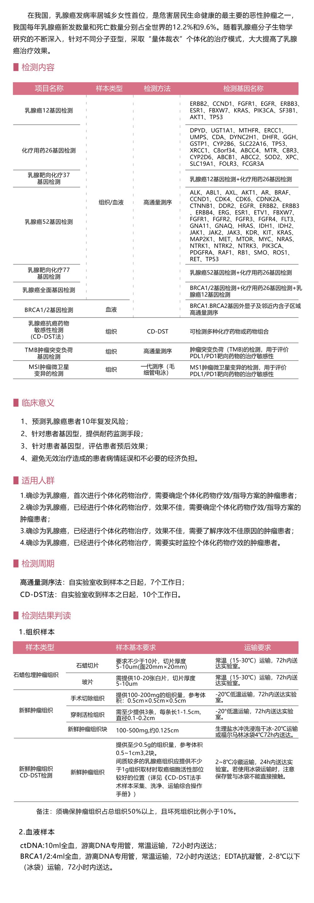 乳腺癌個(gè)性化用藥